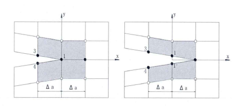 SA6E{ERZ{IZ2@X)QUOVNCIL