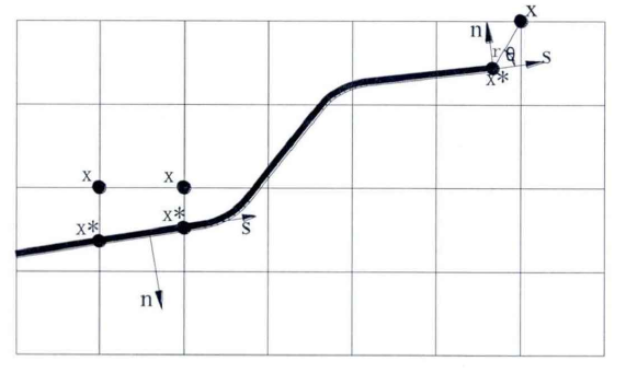 U_1533@J~)J0{XKNJD0X4(M