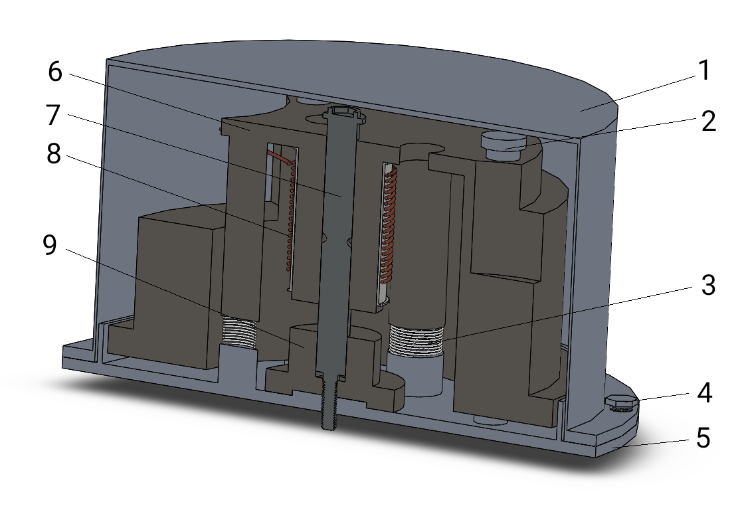 C:\Users\王震\Desktop\c6.pngc6